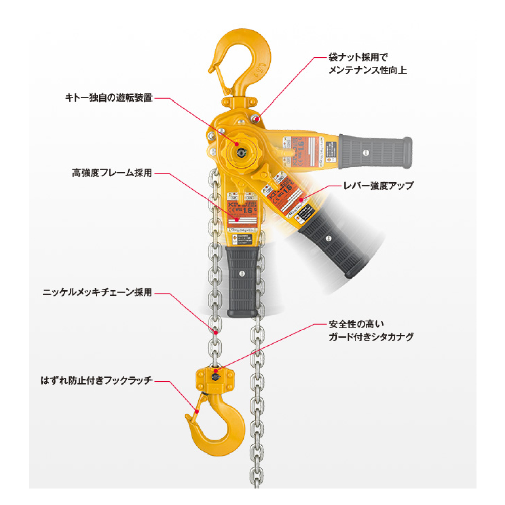 GOGO!トラック祭 景品Webカタログ │ あなたの街のガソリンスタンド