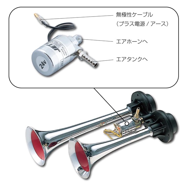 ジェットイノウエ マグネチックバルブDX DC24V