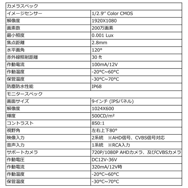 ジェットイノウエ 9インチＩＰＳモニター&ＡＨＤバックカメラＳＥＴ