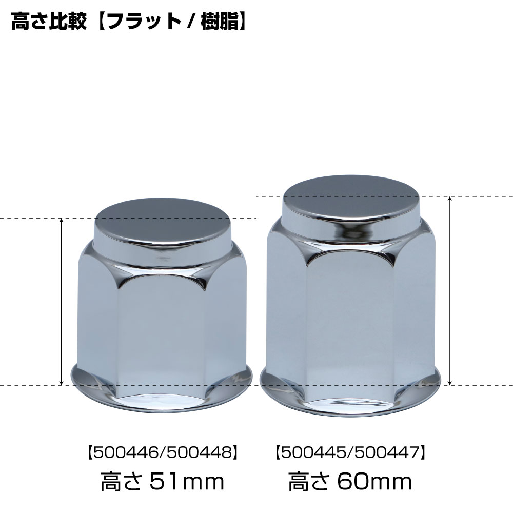 ジェットイノウエ フラット ナットカバー 41mm 樹脂/クロームメッキ 高さ51mm 6個入