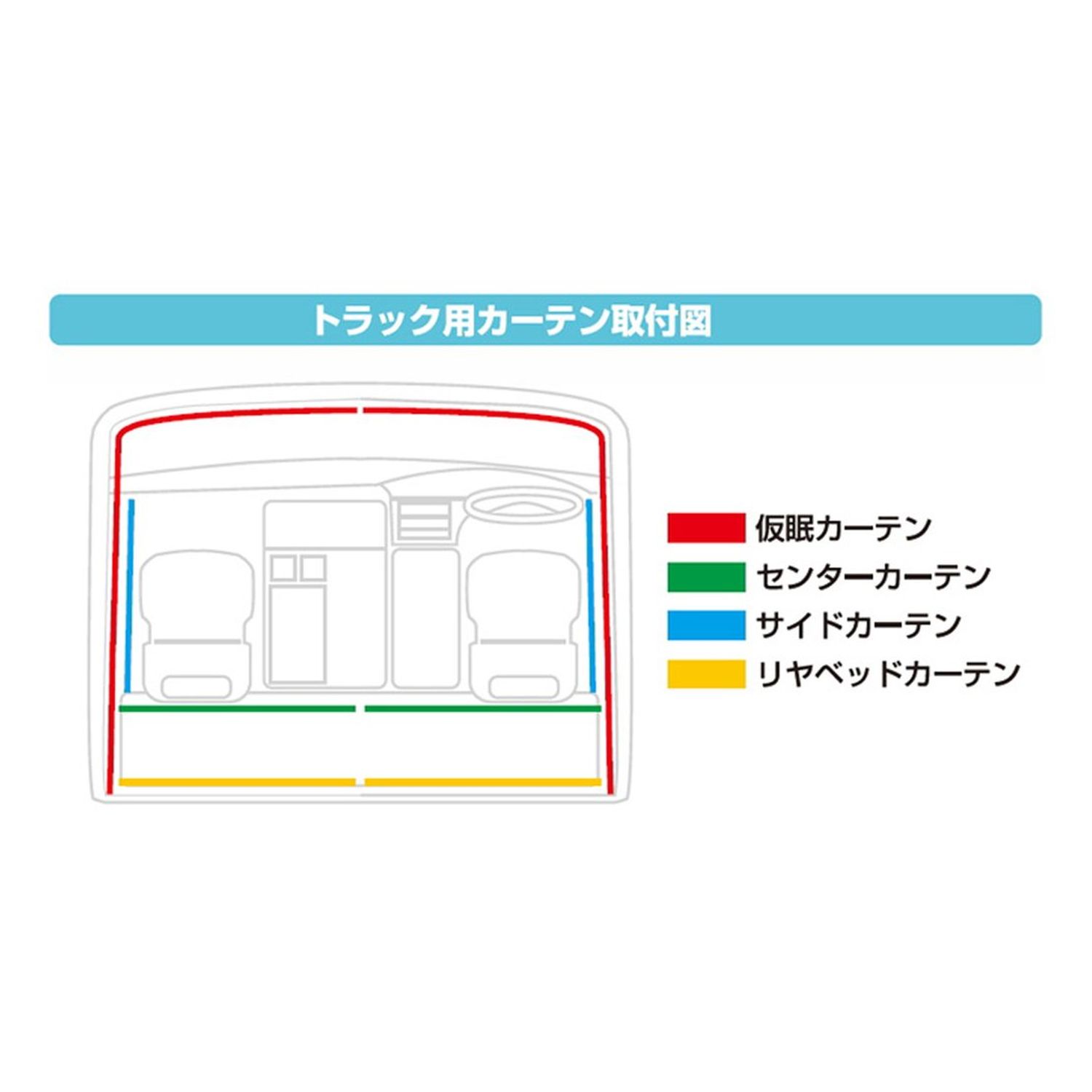 ジェットイノウエ　トラックカーテンぐーすか　センターカーテン　標準ルーフ　ブラック