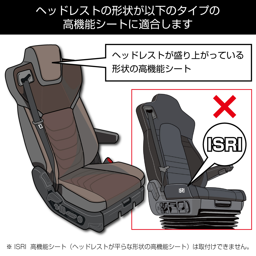 ジェットイノウエ DXシートカバー「Fit（フィット）」 ファイブスターギガR4.10-高機能シート用 黒/黒糸