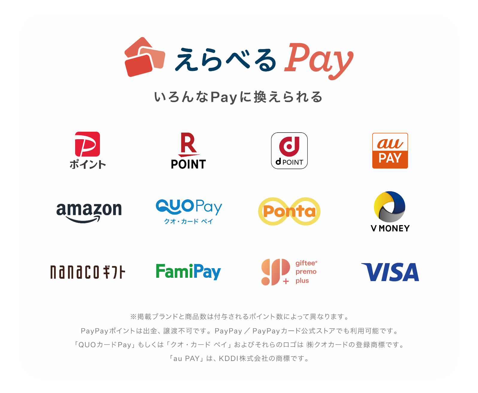 えらべるPay