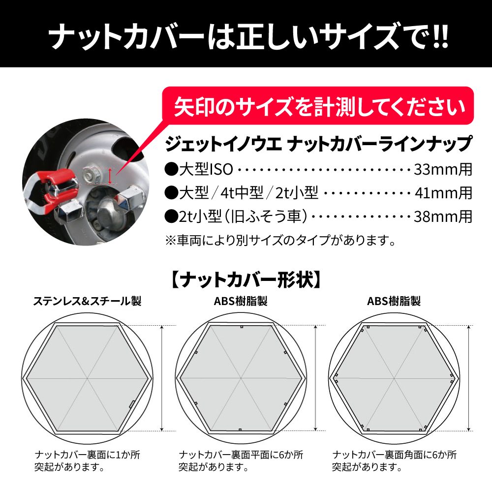 ナットカバー 58L 41MM ステンレス 8個入